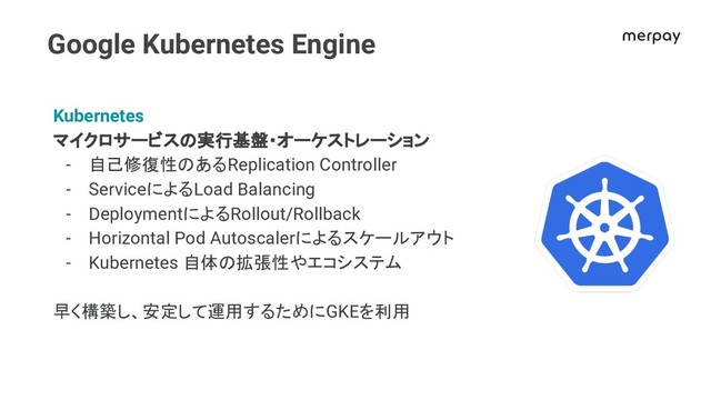 Google Kubernetes Engine
Kubernetes
マイクロサービス 実行基盤・オーケストレーション
- 自己修復性 あるReplication Controller
- ServiceによるLoad Balancing
- DeploymentによるRollout/Rollback
- Horizontal Pod Autoscalerによるスケールアウト
- Kubernetes 自体 拡張性やエコシステム
早く構築し、安定して運用するためにGKEを利用
