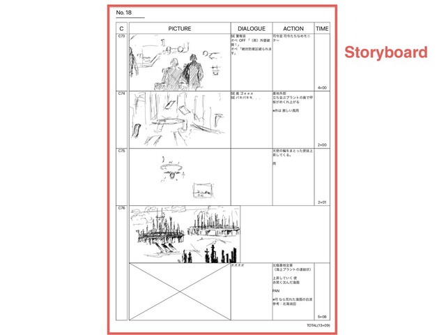 C PICTURE DIALOGUE ACTION TIME
No. 18
SE ܯใԻ
Φϖ OFF ʮʢӳʣ֎นഁ
ଛʂʯ
Φϖ ʮઈର๷Ӵ۠ഁΒΕ·
͢ʯ
࢘ྩࣨ ࢘ྩͨͪͳΊϞχ
λʔ
4+00
C73
SE ཛྷ ΰΥΥΥ
SE όΩόΩΩɽɽɽ
ج஍֎෦
ཱͪฒͿϓϥϯτͷԞͰߕ
൘͕Ί͘Ε্͕Δ
※֎͸ ܹ͍͠෩Ӎ
2+00
C74
ఱ࢖ͷྠΛ·ͱͬͨ࢖ె্
ঢͯ͘͠Δɻ
Ӎ
2+01
C75
ΦΦΦΦ ๺ۃج஍શܠ
ʢւ্ϓϥϯτͷ࿈݁ঢ়ʣ
্ঢ͍ͯ͘͠ ࢖
੺ࠇ͘௜Μͩւ໘
PAN
※Մ ͳΒߥΕͨւ໘ͷന೾
ࢀߟɿ๺ւ༉ా
5+08
C76
TOTAL(13+09)
Storyboard
