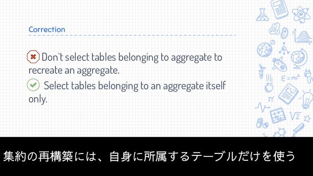 Correction
Don`t select tables belonging to aggregate to
recreate an aggregate.
Select tables belonging to an aggregate itself
only.
25
集約の再構築には、自身に所属するテーブルだけを使う
