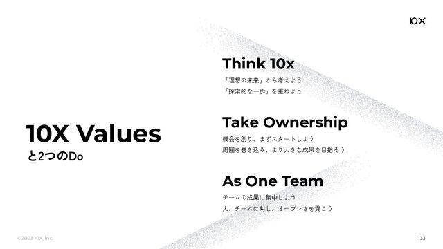 ©2023 10X, Inc. 33
10X Values
Think 10x
「理想の未来」から考えよう
「探索的な一歩」を重ねよう
Take Ownership
機会を創り、まずスタートしよう
周囲を巻き込み、より大きな成果を目指そう
As One Team
チームの成果に集中しよう
人、チームに対し、オープンさを貫こう
と2つのDo
