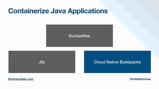 Containerize Java Applications
Docker
fi
les
Cloud Native Buildpacks
Jib
thomasvitale.com @vitalethomas
