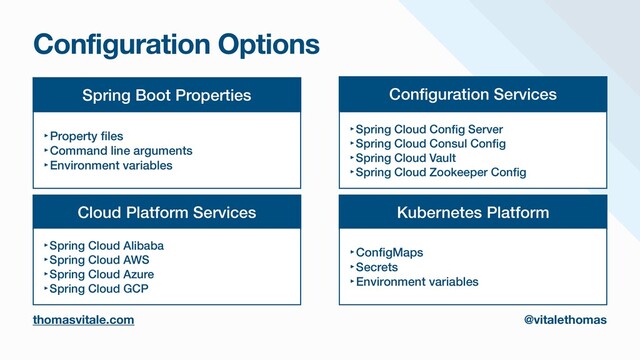 Configuration Options
thomasvitale.com @vitalethomas
Spring Boot Properties
‣Property
fi
les


‣Command line arguments


‣Environment variables
Con
fi
guration Services
‣Spring Cloud Con
fi
g Server


‣Spring Cloud Consul Con
fi
g


‣Spring Cloud Vault


‣Spring Cloud Zookeeper Con
fi
g
Cloud Platform Services
‣Spring Cloud Alibaba


‣Spring Cloud AWS


‣Spring Cloud Azure


‣Spring Cloud GCP
Kubernetes Platform
‣Con
fi
gMaps


‣Secrets


‣Environment variables
