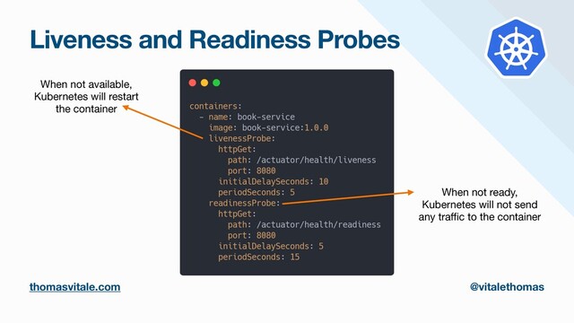 Liveness and Readiness Probes
thomasvitale.com @vitalethomas
When not available,

Kubernetes will restart

the container
When not ready,

Kubernetes will not send

any tra
ff
i
c to the container
