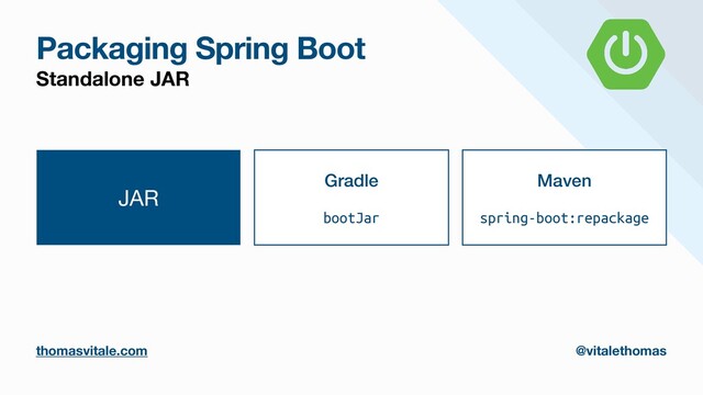 Packaging Spring Boot
Standalone JAR
thomasvitale.com @vitalethomas
JAR
Gradle


bootJar
Maven


spring-boot:repackage
