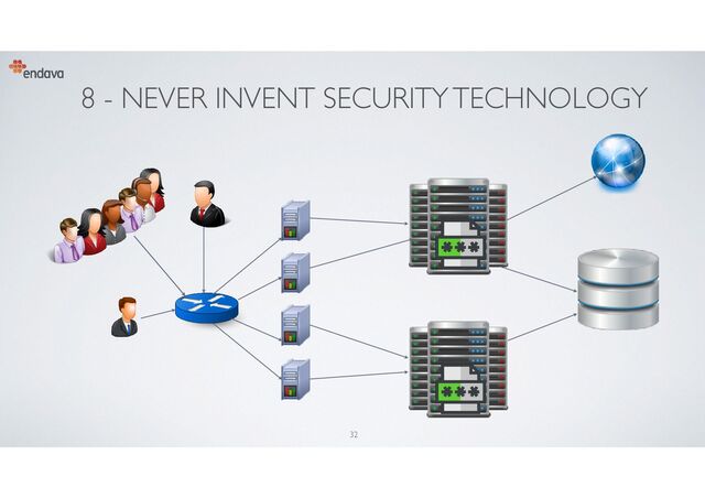 8 - NEVER INVENT SECURITY TECHNOLOGY
32

