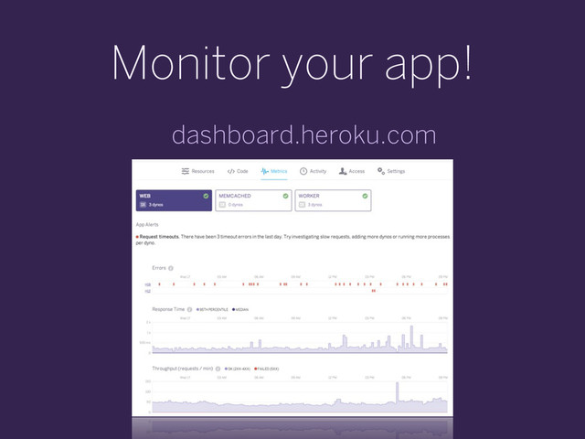 Monitor your app!
dashboard.heroku.com
