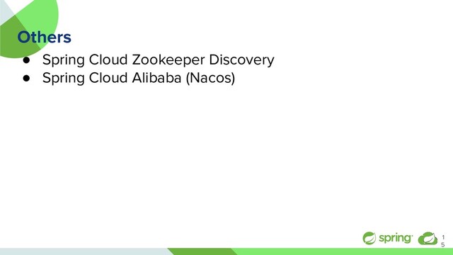 Others
● Spring Cloud Zookeeper Discovery
● Spring Cloud Alibaba (Nacos)
1
5
