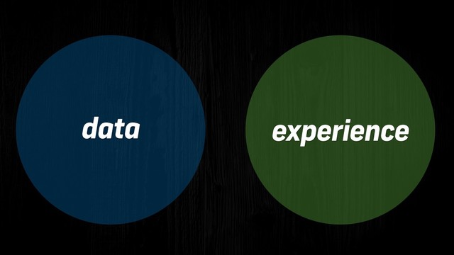 data experience
