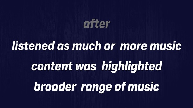 listened as much or more music
after
content was highlighted
broader range of music
