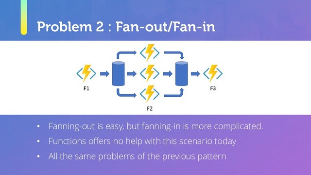 • Fanning-out is easy, but fanning-in is more complicated.
• Functions offers no help with this scenario today
• All the same problems of the previous pattern

