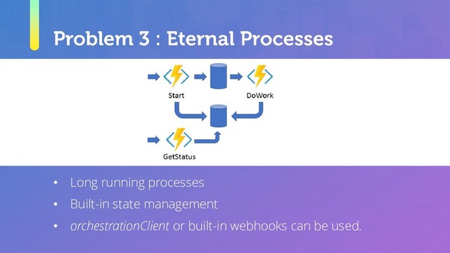 • Long running processes
• Built-in state management
• orchestrationClient or built-in webhooks can be used.
