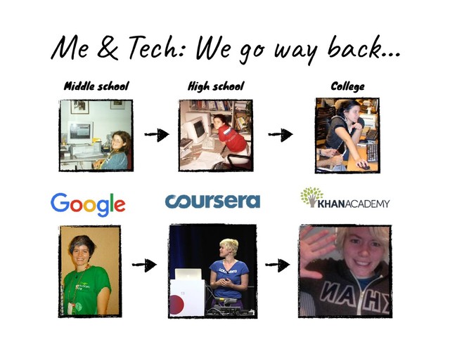 Me & Tech: We go way back…
Middle school High school College
