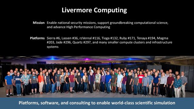 2
LLNL-PRES-850669
Livermore Computing
2
Platforms, software, and consulting to enable world-class scientific simulation
Mission Enable national security missions, support groundbreaking computational science,
and advance High Performance Computing
Platforms Sierra #6, Lassen #36, rzVernal #116, Tioga #132, Ruby #171, Tenaya #194, Magma
#203, Jade #296, Quartz #297, and many smaller compute clusters and infrastructure
systems
