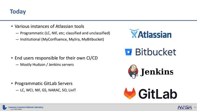 41
LLNL-PRES-850669
Today
§ Various instances of Atlassian tools
— Programmatic (LC, NIF, etc; classified and unclassified)
— Institutional (MyConfluence, MyJira, MyBitbucket)
§ End users responsible for their own CI/CD
— Mostly Hudson / Jenkins servers
§ Programmatic GitLab Servers
— LC, WCI, NIF, GS, NARAC, SO, LivIT
