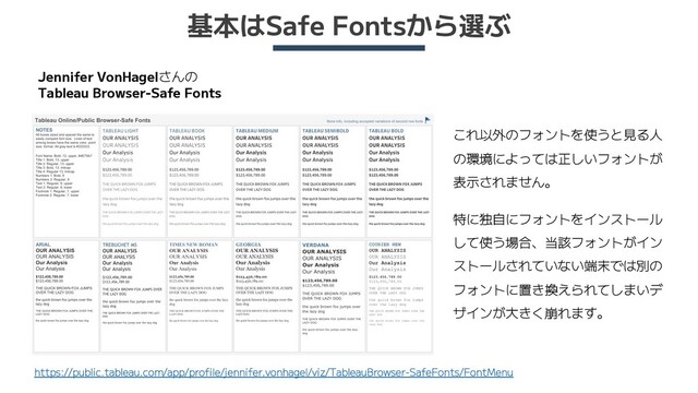 基本はSafe Fontsから選ぶ
https://public.tableau.com/app/profile/jennifer.vonhagel/viz/TableauBrowser-SafeFonts/FontMenu
Jennifer VonHagelさんの
Tableau Browser-Safe Fonts
これ以外のフォントを使うと見る人
の環境によっては正しいフォントが
表示されません。
特に独自にフォントをインストール
して使う場合、当該フォントがイン
ストールされていない端末では別の
フォントに置き換えられてしまいデ
ザインが大きく崩れます。

