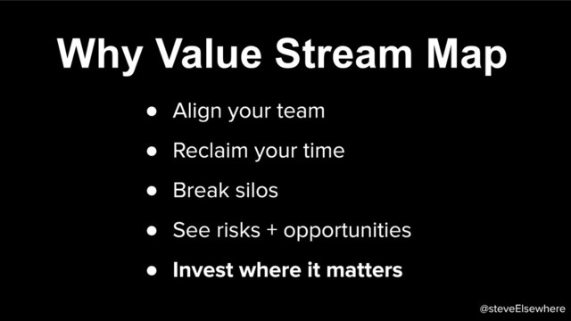 ●
●
●
●
●
Why Value Stream Map
