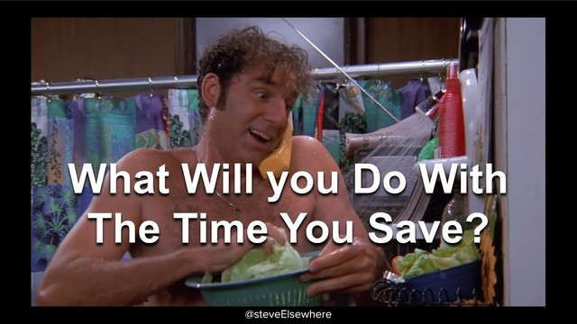 What Will you Do With
The Time You Save?
