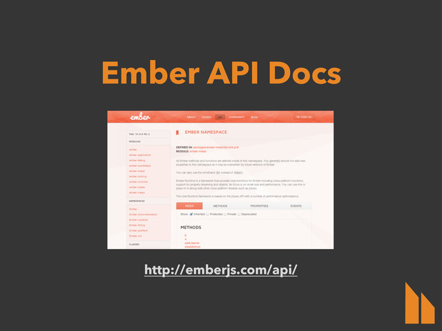 http://emberjs.com/api/
Ember API Docs
