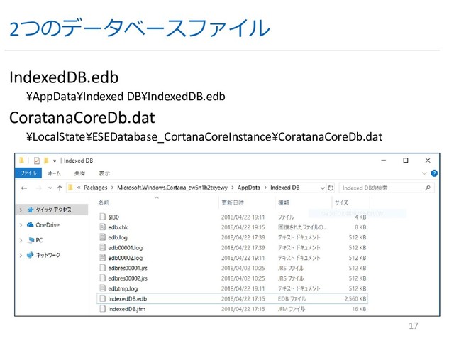 2つのデータベースファイル
IndexedDB.edb
¥AppData¥Indexed DB¥IndexedDB.edb
CoratanaCoreDb.dat
¥LocalState¥ESEDatabase_CortanaCoreInstance¥CoratanaCoreDb.dat
17
