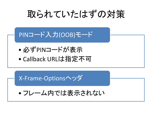 取られていたはずの対策
• 必ずPINコードが表示
• Callback URLは指定不可
PINコード入力(OOB)モード
• フレーム内では表示されない
X-Frame-Optionsヘッダ
