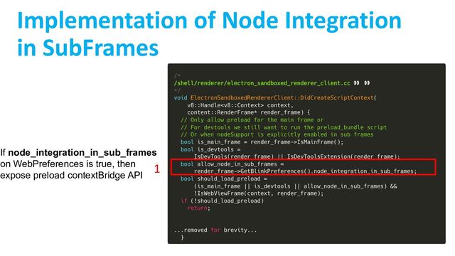 If node_integration_in_sub_frames
on WebPreferences is true, then
expose preload contextBridge API
1
Implementation of Node Integration
in SubFrames
