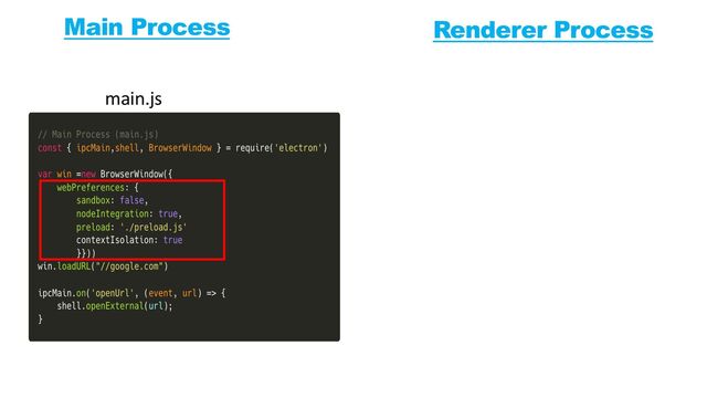 Main Process Renderer Process
main.js
