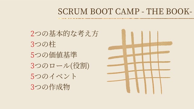 SCRUM BOOT CAMP - THE BOOK-
🏈 2つの基本的な考え方
🏈 3つの柱
🏈 5つの価値基準
🏈 3つのロール(役割)
🏈 5つのイベント
🏈 3つの作成物
