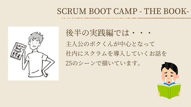 SCRUM BOOT CAMP - THE BOOK-
後半の実践編では・・・
主人公のボクくんが中心となって
社内にスクラムを導入していくお話を
25のシーンで描いています。

