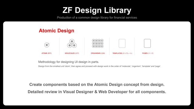 ZF Design Library
Production of a common design library for financial services
Atomic Design
Create components based on the Atomic Design concept from design.
Detailed review in Visual Designer & Web Developer for all components.
"50.4 ݪࢠ
 .0-&$6-&4 ෼ࢠ
 03("/*4.4 ੜମ
 5&.1-"5&4 ςϯϓϨʔτ
 1"(&4 ϖʔδ

Methodology for designing UI design in parts.
Design from the smallest unit 'atom', then agree and proceed with design work in the order of 'molecule', 'organism', 'template' and 'page'.
