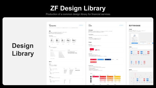 ZF Design Library
Production of a common design library for financial services
Design
Library
