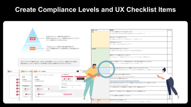 Create Compliance Levels and UX Checklist Items

