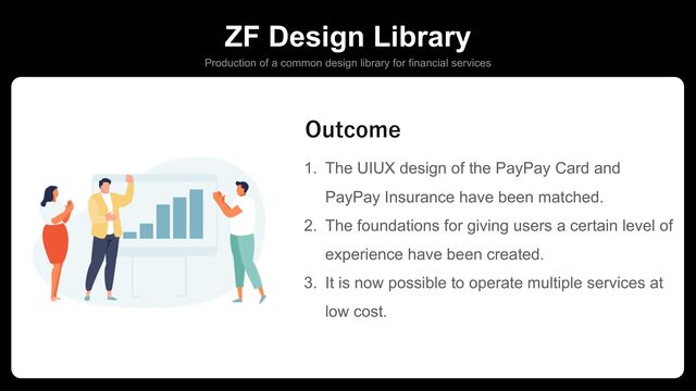 ZF Design Library
Production of a common design library for financial services
1. The UIUX design of the PayPay Card and
PayPay Insurance have been matched.
2. The foundations for giving users a certain level of
experience have been created.
3. It is now possible to operate multiple services at
low cost.
Outcome
