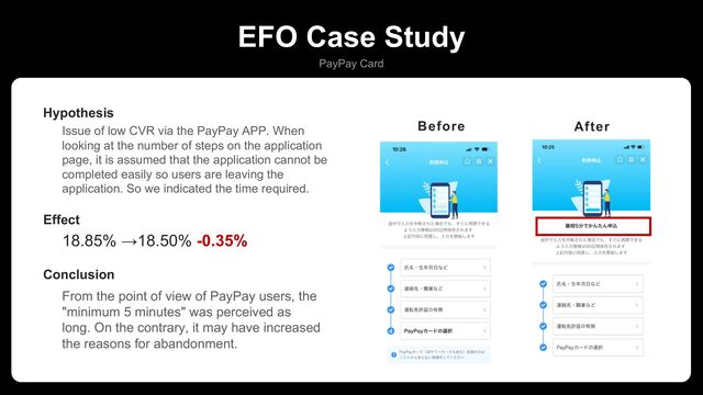 EFO Case Study
Issue of low CVR via the PayPay APP. When
looking at the number of steps on the application
page, it is assumed that the application cannot be
completed easily so users are leaving the
application. So we indicated the time required.
Hypothesis
18.85% →18.50% -0.35%
Effect
From the point of view of PayPay users, the
"minimum 5 minutes" was perceived as
long. On the contrary, it may have increased
the reasons for abandonment.
Conclusion
カードデザインに人気色ラベル追加
Before After
PayPay Card
