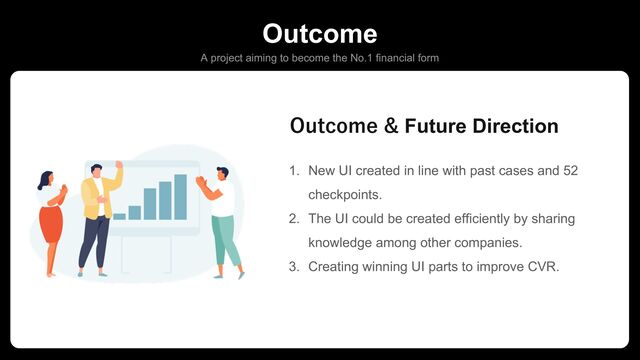 Outcome
A project aiming to become the No.1 financial form
1. New UI created in line with past cases and 52
checkpoints.
2. The UI could be created efficiently by sharing
knowledge among other companies.
3. Creating winning UI parts to improve CVR.
Outcome & Future Direction
