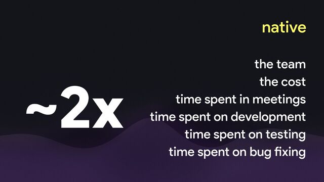 native
~2x the team
the cost
time spent in meetings
time spent on development
time spent on testing
time spent on bug
fi
xing
a wild idea to build
develop for An
