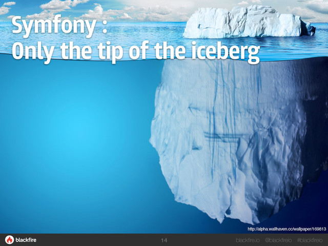 blackfire.io @blackfireio #blackfireio
Symfony : 
Only the tip of the iceberg
http://alpha.wallhaven.cc/wallpaper/169813
14
