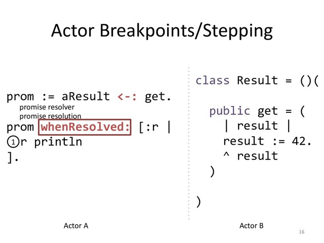prom := aResult <-: get.
prom whenResolved: [:r |
r println
].
Actor Breakpoints/Stepping
16
class Result = ()(
public get = (
| result |
result := 42.
^ result
)
)
1
Actor A Actor B
promise resolver
promise resolution
