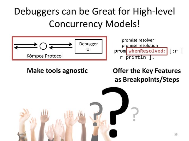 Debuggers can be Great for High-level
Concurrency Models!
35
? ?
?
Debugger
UI
Kómpos Protocol
Make tools agnostic
prom whenResolved: [:r |
r println ].
promise resolver
promise resolution
Oﬀer the Key Features
as Breakpoints/Steps
