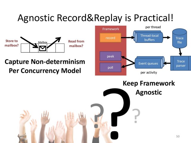 Agnostic Record&Replay is Practical!
50
? ?
?Keep Framework
Agnostic
Mailbox
Store to
mailbox?
Read from
mailbox?
Capture Non-determinism
Per Concurrency Model
Framework
peek
poll
record Trace
ﬁle
Thread-local
buffers
Trace
parser
Event queues
per activity
per thread
