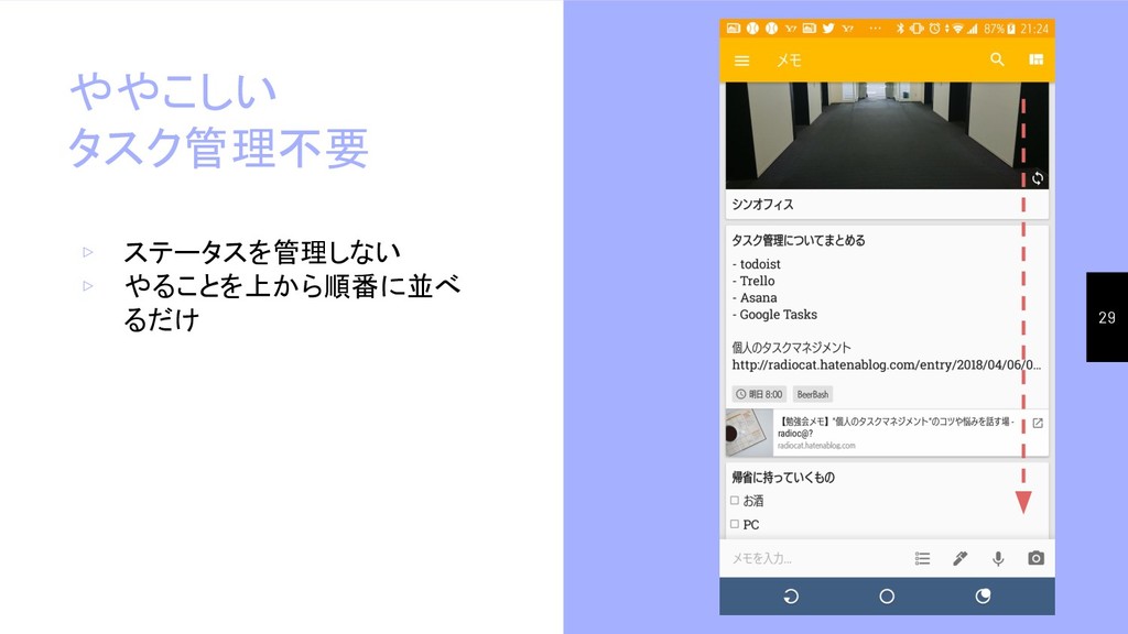 タスク管理のやりかたとツールの使いかた Google Keep For Personal Task Management Speaker Deck