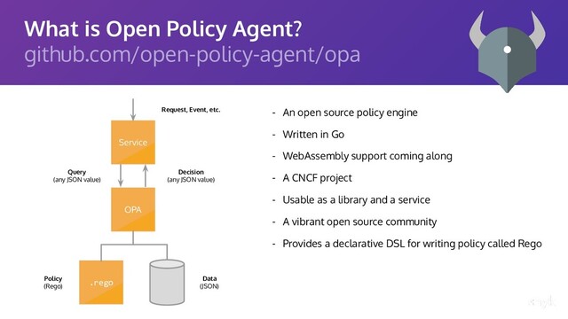 What is Open Policy Agent?
github.com/open-policy-agent/opa
Service
OPA
.rego
Query
(any JSON value)
Decision
(any JSON value)
Data
(JSON)
Policy
(Rego)
Request, Event, etc. - An open source policy engine
- Written in Go
- WebAssembly support coming along
- A CNCF project
- Usable as a library and a service
- A vibrant open source community
- Provides a declarative DSL for writing policy called Rego
