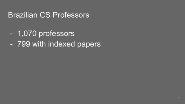 Brazilian CS Professors
- 1,070 professors
- 799 with indexed papers
11
