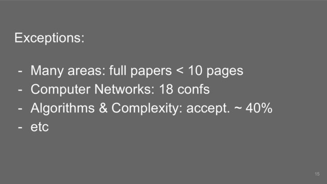 Exceptions:
- Many areas: full papers < 10 pages
- Computer Networks: 18 confs
- Algorithms & Complexity: accept. ~ 40%
- etc
15
