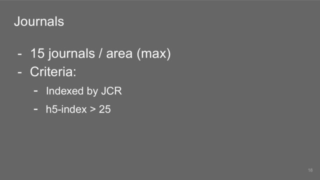 Journals
- 15 journals / area (max)
- Criteria:
- Indexed by JCR
- h5-index > 25
18
