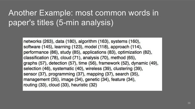 Another Example: most common words in
paper's titles (5-min analysis)
36
