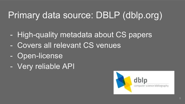 Primary data source: DBLP (dblp.org)
- High-quality metadata about CS papers
- Covers all relevant CS venues
- Open-license
- Very reliable API
5
