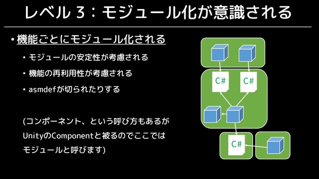レベル 3：モジュール化が意識される
• 機能ごとにモジュール化される
• モジュールの安定性が考慮される
• 機能の再利用性が考慮される
• asmdefが切られたりする
(コンポーネント、という呼び方もあるが
UnityのComponentと被るのでここでは
モジュールと呼びます)
C# C#
C#
