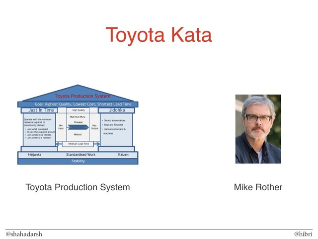 @shahadarsh @hibri
Toyota Kata
Mike Rother
Toyota Production System
