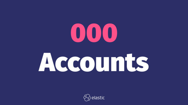 000
Accounts
