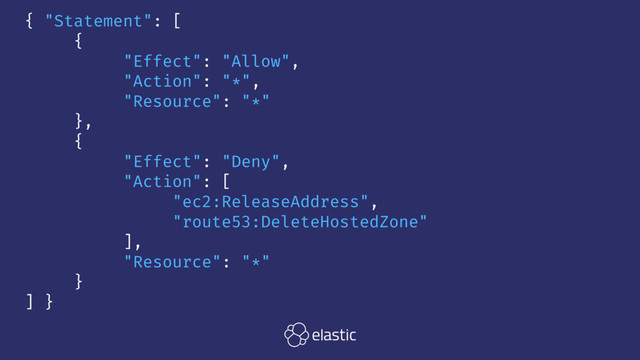 { "Statement": [
{
"Effect": "Allow",
"Action": "*",
"Resource": "*"
},
{
"Effect": "Deny",
"Action": [
"ec2:ReleaseAddress",
"route53:DeleteHostedZone"
],
"Resource": "*"
}
] }
